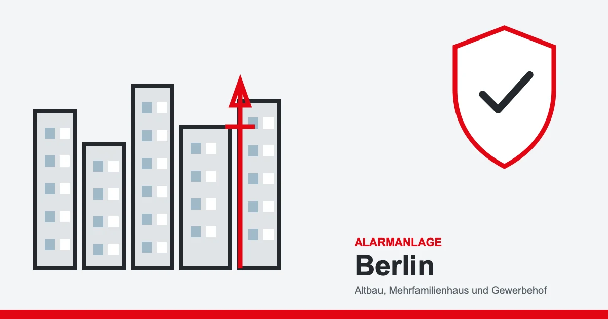 Alarmanlage in Berlin: Altbau, Mehrfamilienhaus und Gewerbehof