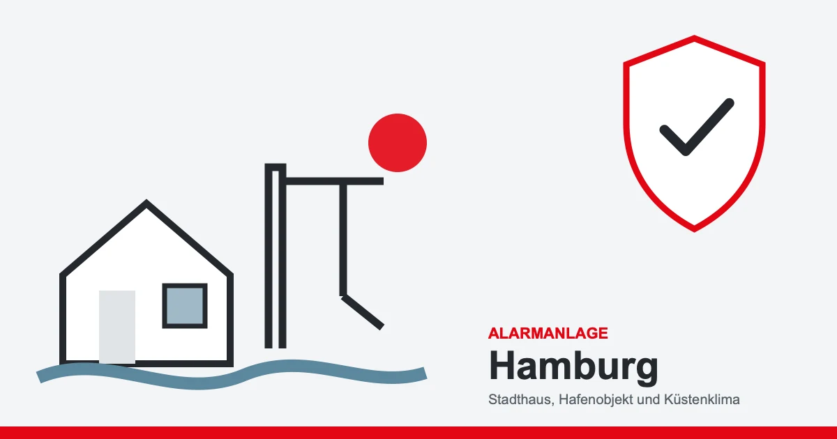 Alarmanlage in Hamburg: Stadthaus, Hafenobjekt und Küstenklima