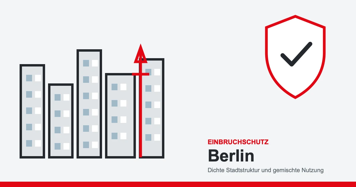 Einbruchschutz in Berlin: Dichte Stadtstruktur und gemischte Nutzung