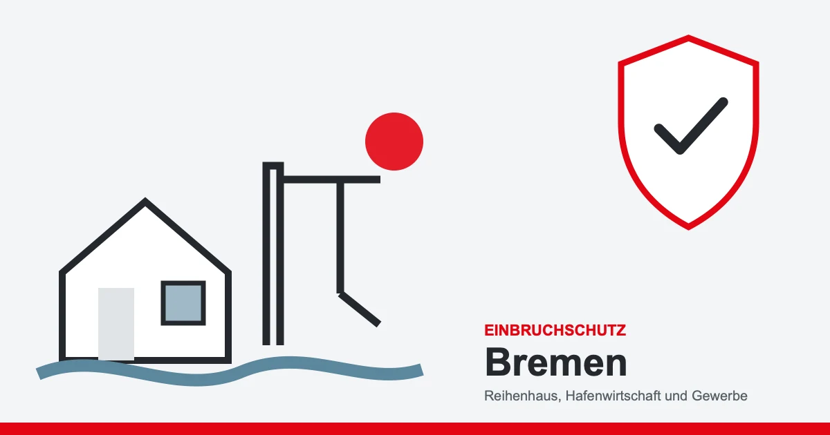 Einbruchschutz in Bremen: Reihenhaus, Hafenwirtschaft und Gewerbe